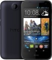 HTC -  Desire 310 Dual Sim (Matte Blue, with 1GB RAM)